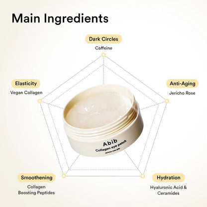 COLLAGEN EYE PATCH JERICHO ROSE JELLY (60EA)90G