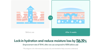 MIGHTY BAMBOO PANTHENOL SERUM 30ML