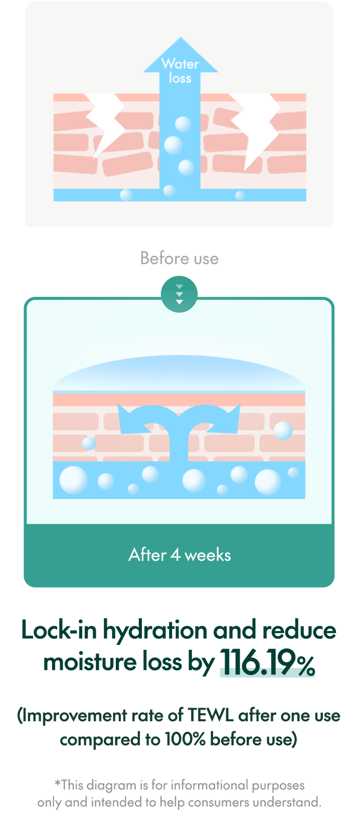 MIGHTY BAMBOO PANTHENOL SERUM 30ML