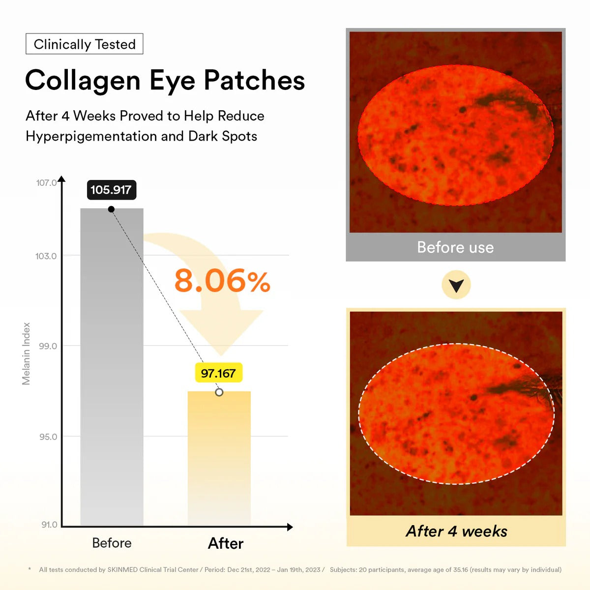 COLLAGEN EYE PATCH JERICHO ROSE JELLY (60EA)90G