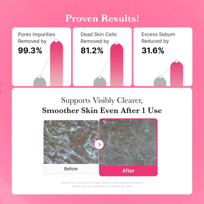 PDRN HYDRATING GEL CLEANSER 200ML