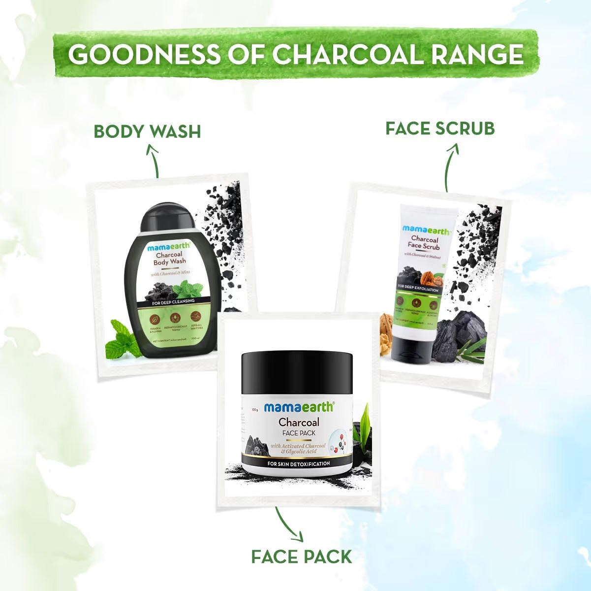 CHARCOAL FACEWASH FOR OIL CONTROL 100ML
