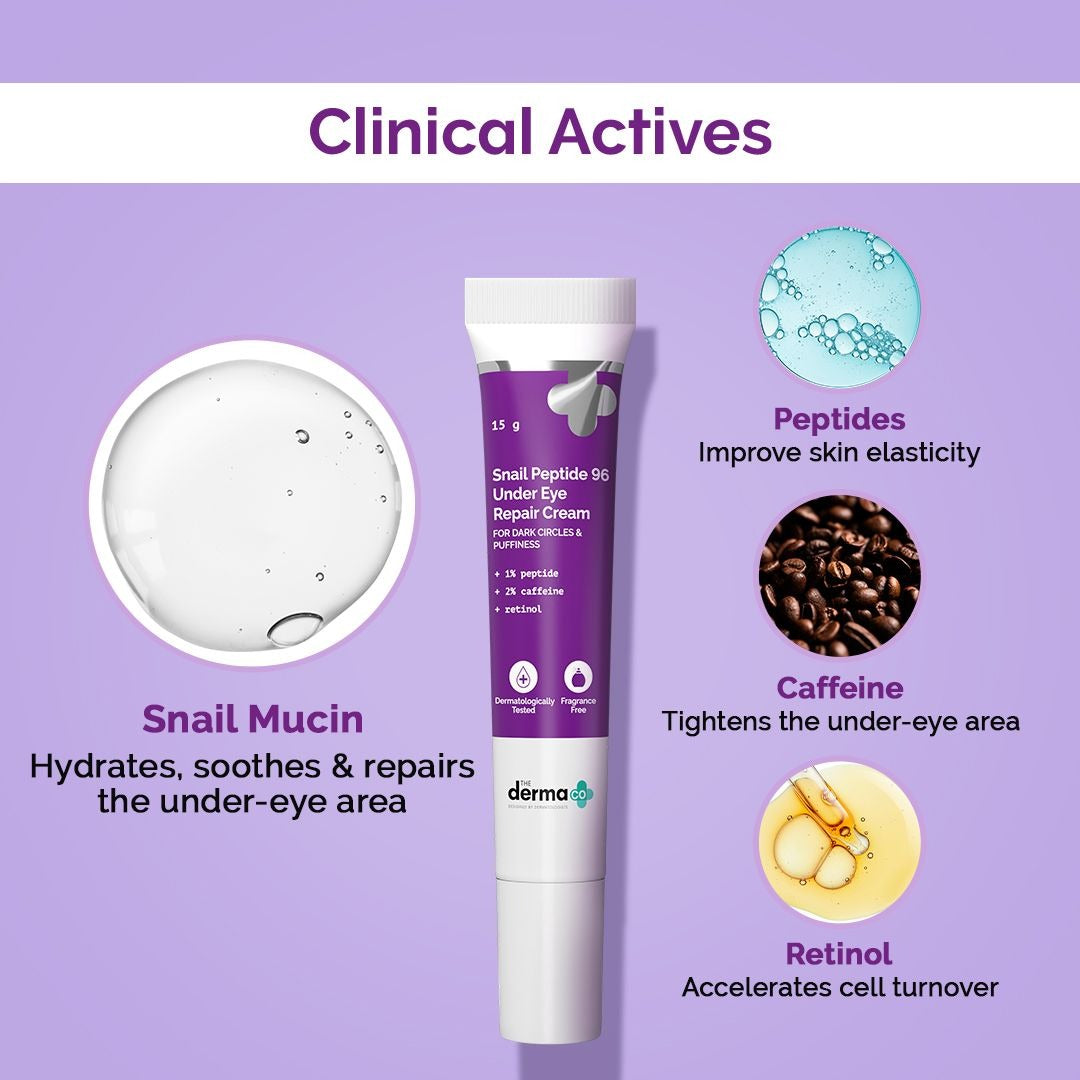 SNAIL PEPTIDE 96 UNDER EYE CREAM