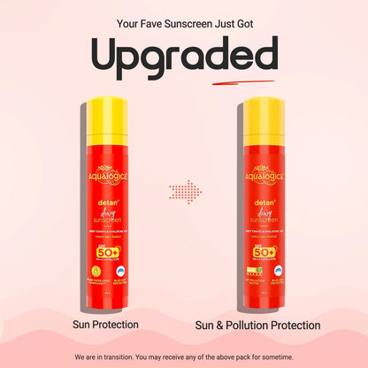 DETAN+ DEWY SUNSCREEN IN-VIVO TESTED SPF 50+ PA++++ WITH CHERRY TOMATO & HA - 50 G