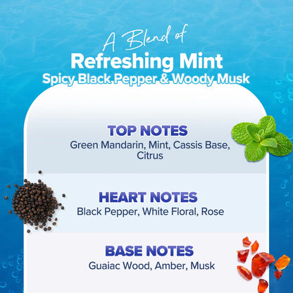 REFRESH+ PERFUME BODY MIST - OCEAN BREEZE WITH ZEMEA & HYALURONIC ACID 150 ML