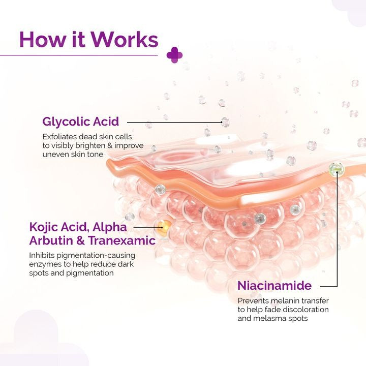 TDC 2% KOJIC ACID ADVANCED FACE CREAM