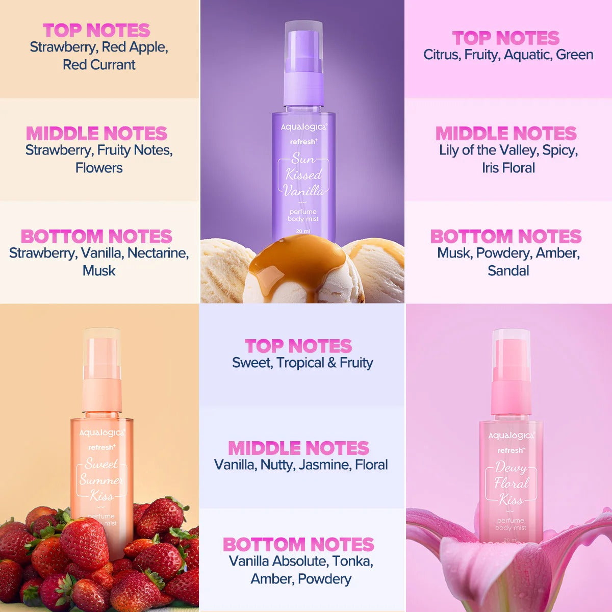REFRESH+ PERFUME BODY MIST ON THE GO SET OF 3