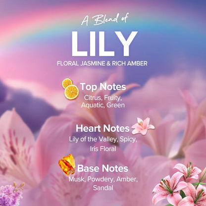 REFRESH+ DEWY FLORAL KISS PERFUME BODY MIST WITH ZEMEA & HYALURONIC ACID- 150 ML