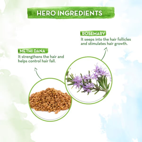 ROSEMARY ANTI-HAIR FALL SHAMPOO 250ML