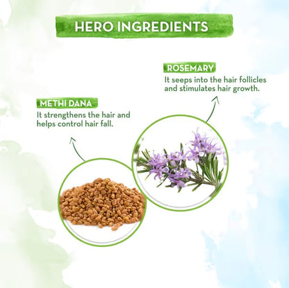 ROSEMARY ANTI-HAIR FALL SHAMPOO 250ML