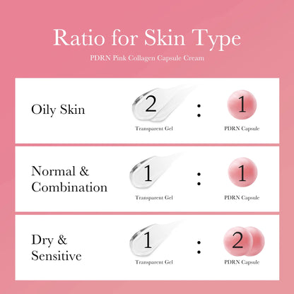 PDRN PINK COLLAGEN CAPSULE CREAM 55G