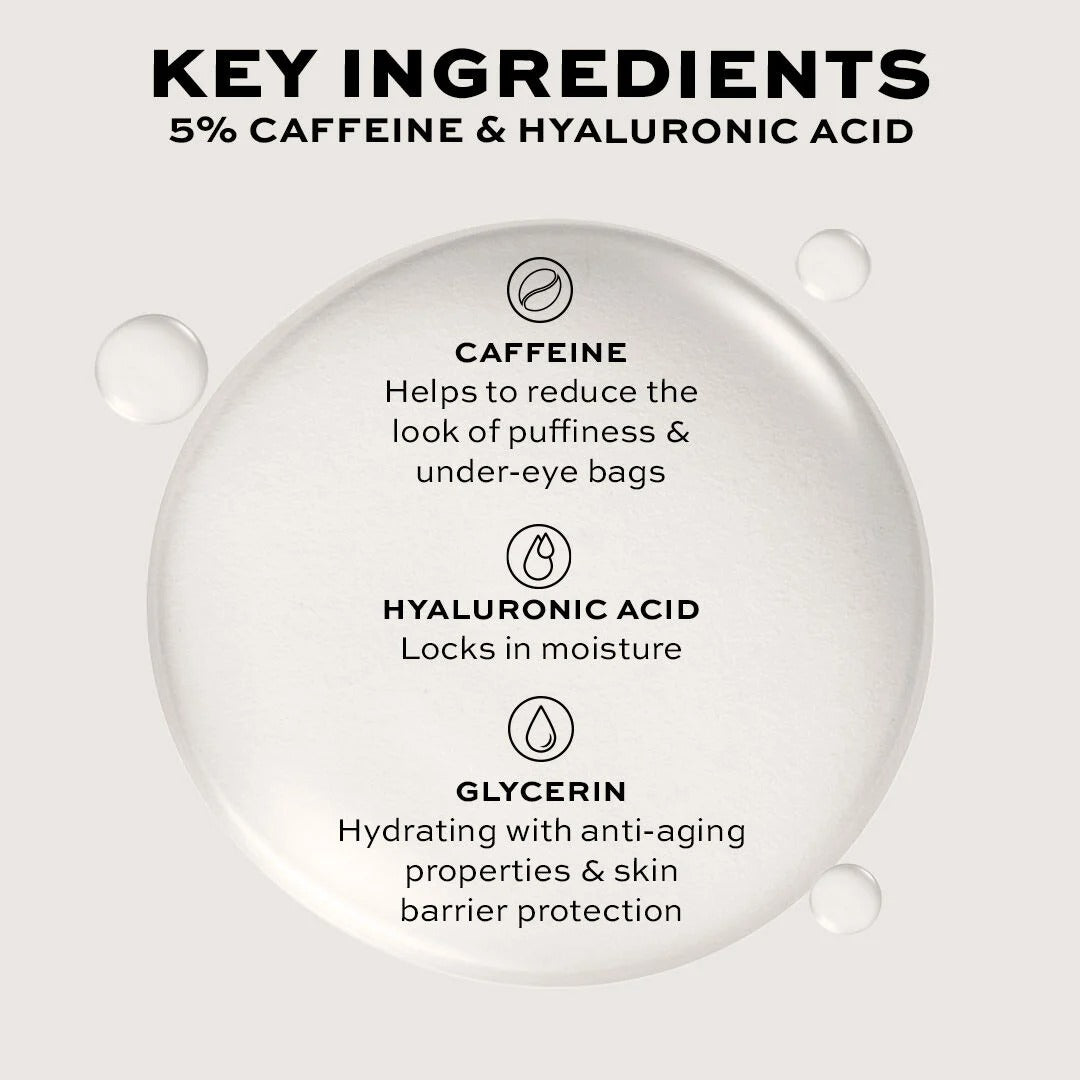 REVOLUTION PRO MIRACLE 5% CAFFEINE SOLUTION & HYALURONIC ACID UNDER EYE SERUM