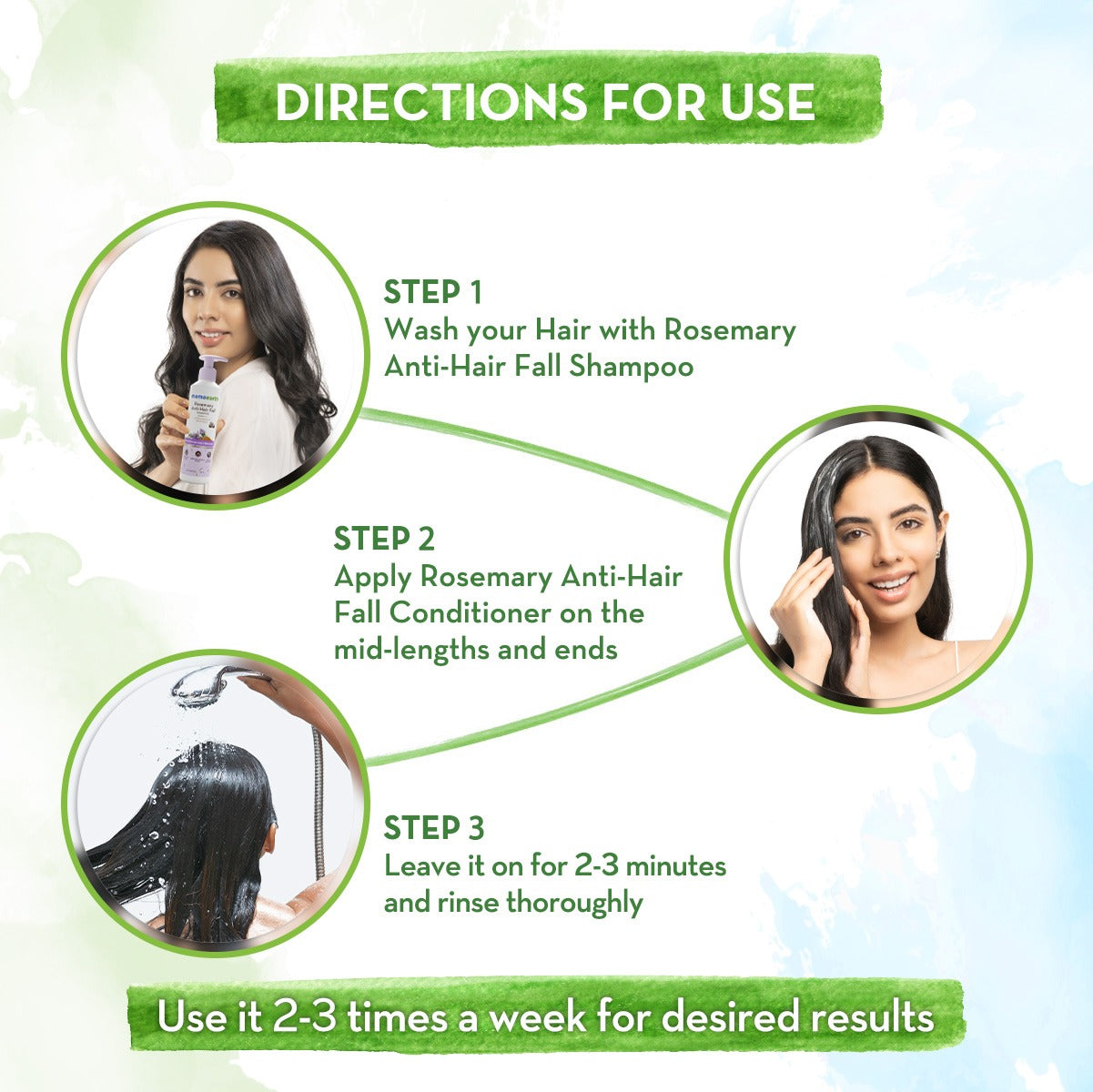 ROSEMARY ANTI-HAIR FALL CONDITIONER 250ML