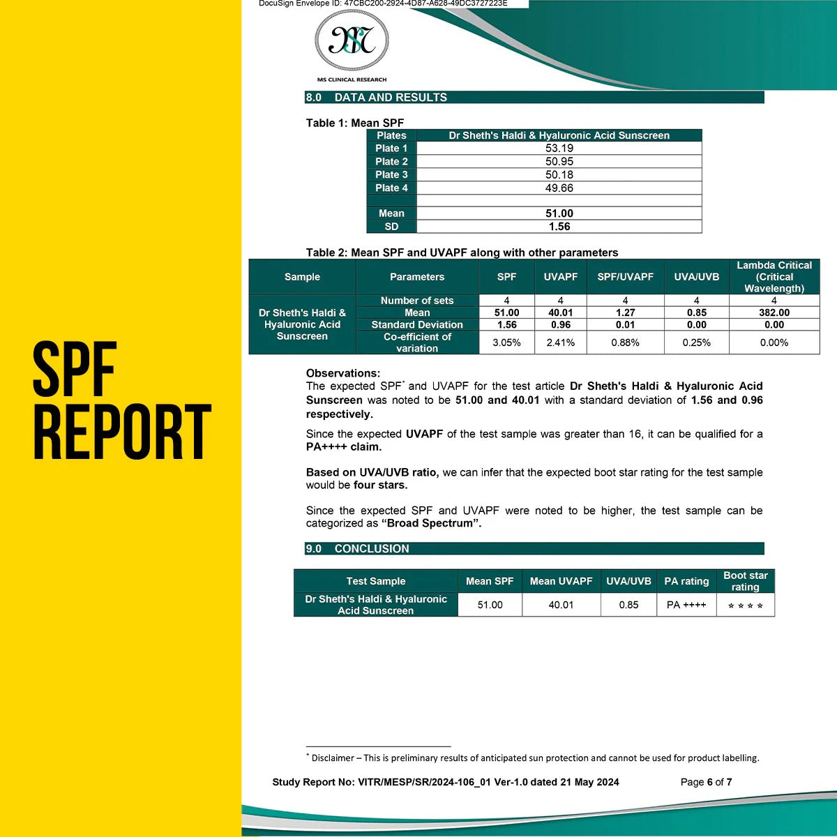 HALDI & HYALURONIC ACID SUNSCREEN - 50GM
