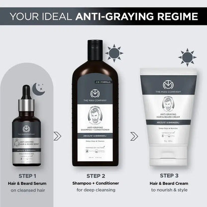 ANTI-GRAYING SERUM