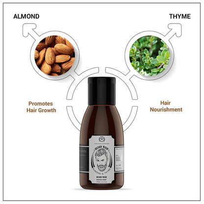 BEARD WASH | ALMOND & THYME 100ML