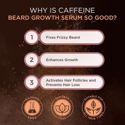 CAFFEINE BEARD GROWTH SERUM | COFFEE ARABICA & BIOTIN 30ML