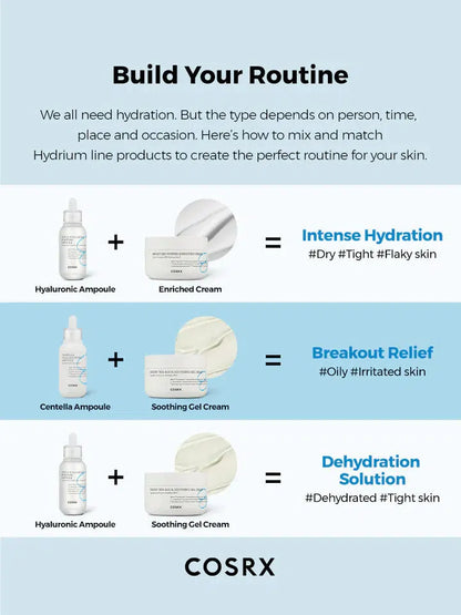 HYDRIUM TRIPLE HYALURONIC MOISTURE AMPOULE