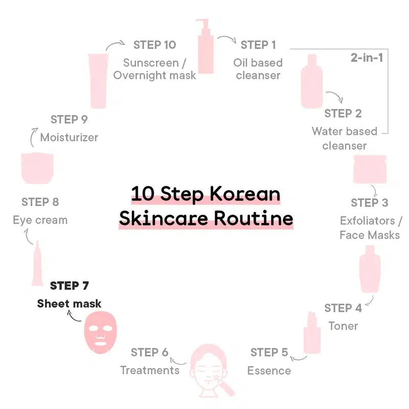 QUENCH MON CHERRY SHEET MASK FOR BRIGHT AND CLEAR SKIN