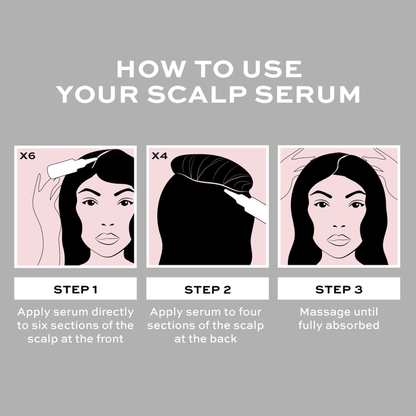 REVOLUTION HAIRCARE VITAMIN C SHINE SCALP SERUM FOR DULL HAIR