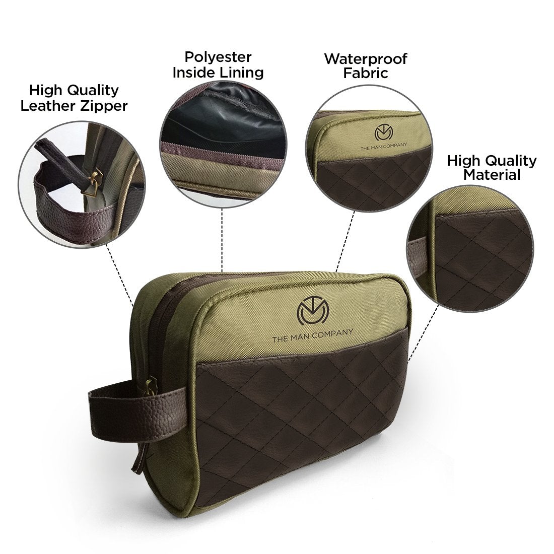 THE GENTLEMAN’S GROOMING POUCH