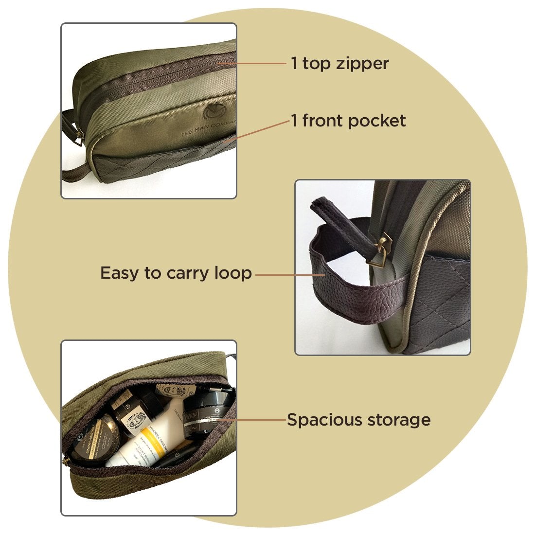 THE GENTLEMAN’S GROOMING POUCH